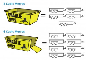 large skip bins for hire